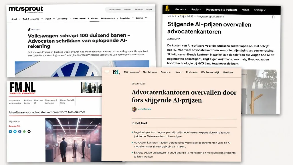 Illustratie bij artikel: Weet jij of je een AI-wrapper inkoopt?