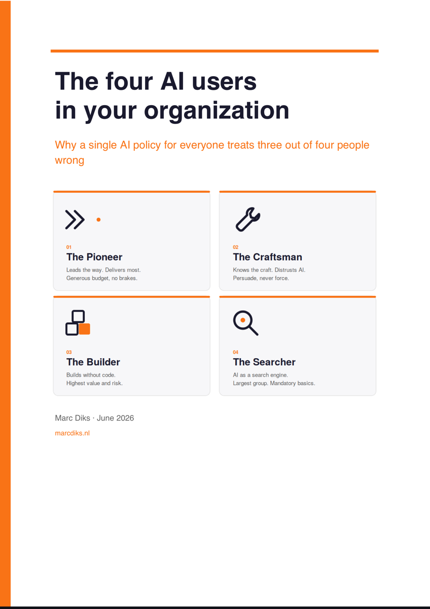 Front cover of the whitepaper: The four AI users in your organization