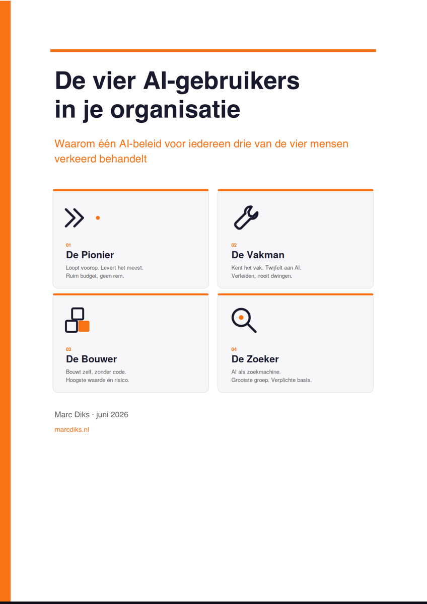 Voorkant van de whitepaper: De vier AI-gebruikers in je organisatie