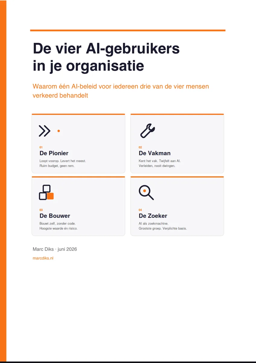 Voorkant van de whitepaper: De vier AI-gebruikers in je organisatie